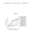 GLYCOENGINEERED, RECOMBINANT ANTIBODY diagram and image