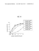 GLYCOENGINEERED, RECOMBINANT ANTIBODY diagram and image