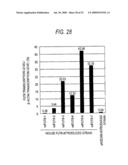 GLYCOENGINEERED, RECOMBINANT ANTIBODY diagram and image