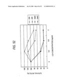 GLYCOENGINEERED, RECOMBINANT ANTIBODY diagram and image