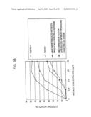 GLYCOENGINEERED, RECOMBINANT ANTIBODY diagram and image