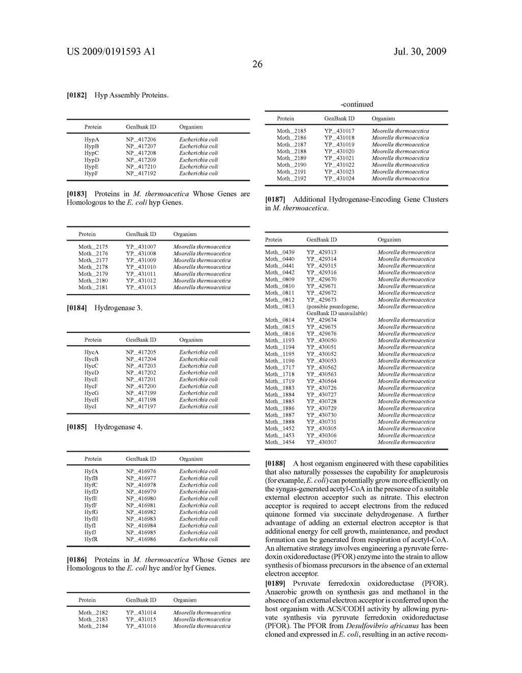 METHODS AND ORGANISMS FOR UTILIZING SYNTHESIS GAS OR OTHER GASEOUS CARBON SOURCES AND METHANOL - diagram, schematic, and image 38