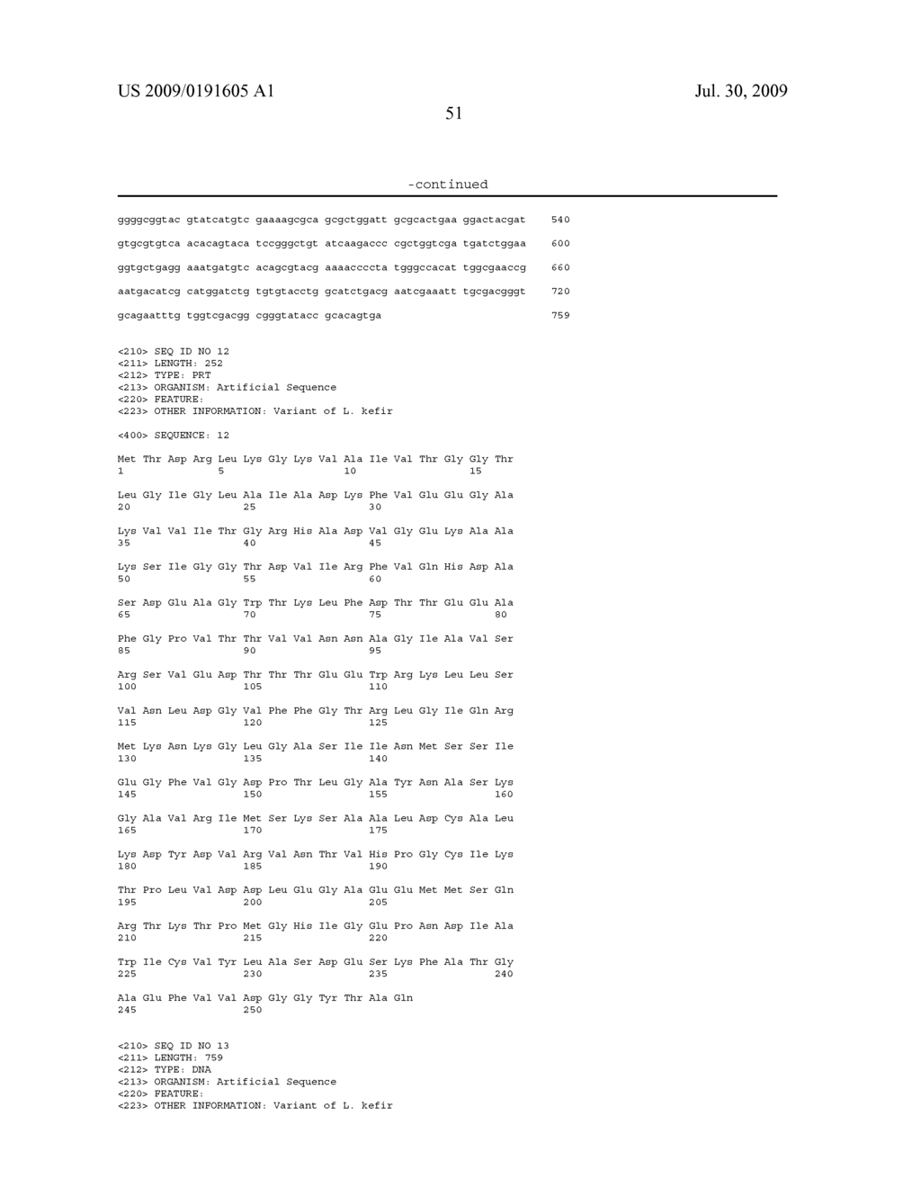 Ketoreductase Polypeptides for the Reduction of Acetophenones - diagram, schematic, and image 53