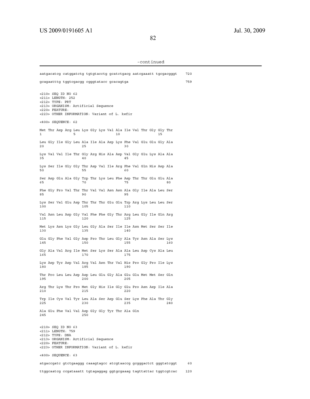 Ketoreductase Polypeptides for the Reduction of Acetophenones - diagram, schematic, and image 84