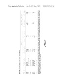 SYNTHETIC ENZYMES DERIVED FROM COMPUTATIONAL DESIGN diagram and image