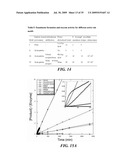 SYNTHETIC ENZYMES DERIVED FROM COMPUTATIONAL DESIGN diagram and image