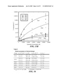 SYNTHETIC ENZYMES DERIVED FROM COMPUTATIONAL DESIGN diagram and image