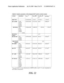 SYNTHETIC ENZYMES DERIVED FROM COMPUTATIONAL DESIGN diagram and image