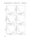 Microorganisms With Increased Efficiency for Methionine Synthesis diagram and image