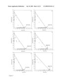 Microorganisms With Increased Efficiency for Methionine Synthesis diagram and image