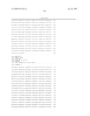 Microorganisms With Increased Efficiency for Methionine Synthesis diagram and image