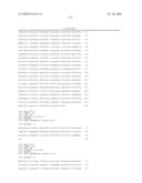 Microorganisms With Increased Efficiency for Methionine Synthesis diagram and image