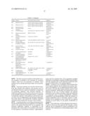 Microorganisms With Increased Efficiency for Methionine Synthesis diagram and image