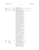 Microorganisms With Increased Efficiency for Methionine Synthesis diagram and image