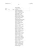 Microorganisms With Increased Efficiency for Methionine Synthesis diagram and image