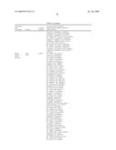 Microorganisms With Increased Efficiency for Methionine Synthesis diagram and image