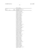 Microorganisms With Increased Efficiency for Methionine Synthesis diagram and image