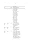 Microorganisms With Increased Efficiency for Methionine Synthesis diagram and image