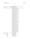 Microorganisms With Increased Efficiency for Methionine Synthesis diagram and image