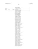 Microorganisms With Increased Efficiency for Methionine Synthesis diagram and image