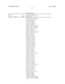 Microorganisms With Increased Efficiency for Methionine Synthesis diagram and image