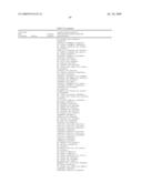 Microorganisms With Increased Efficiency for Methionine Synthesis diagram and image