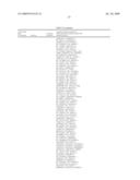 Microorganisms With Increased Efficiency for Methionine Synthesis diagram and image