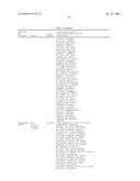 Microorganisms With Increased Efficiency for Methionine Synthesis diagram and image