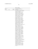 Microorganisms With Increased Efficiency for Methionine Synthesis diagram and image