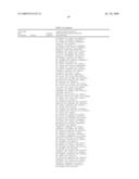 Microorganisms With Increased Efficiency for Methionine Synthesis diagram and image