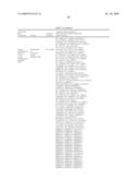 Microorganisms With Increased Efficiency for Methionine Synthesis diagram and image