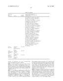 Microorganisms With Increased Efficiency for Methionine Synthesis diagram and image