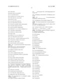 Microorganisms With Increased Efficiency for Methionine Synthesis diagram and image