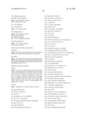 Microorganisms With Increased Efficiency for Methionine Synthesis diagram and image