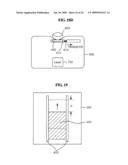 BIO CHIP AND RELATED TECHNOLOGIES INCLUDING APPARATUS FOR ANALYZING BIOLOGICAL MATERIAL diagram and image