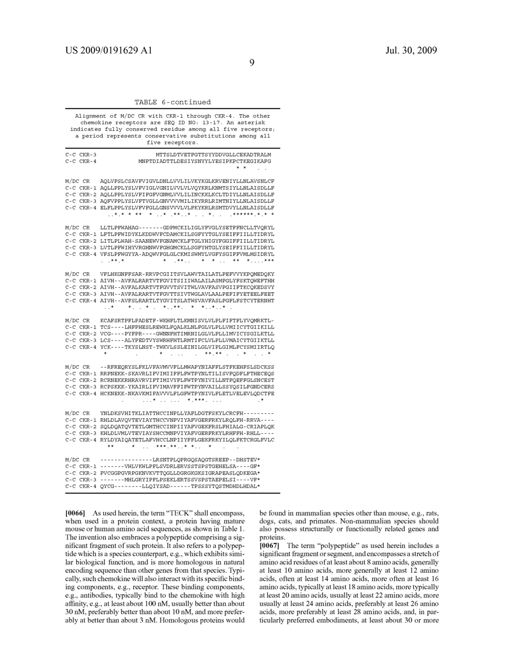 MAMMALIAN CHEMOKINE REAGENTS - diagram, schematic, and image 11