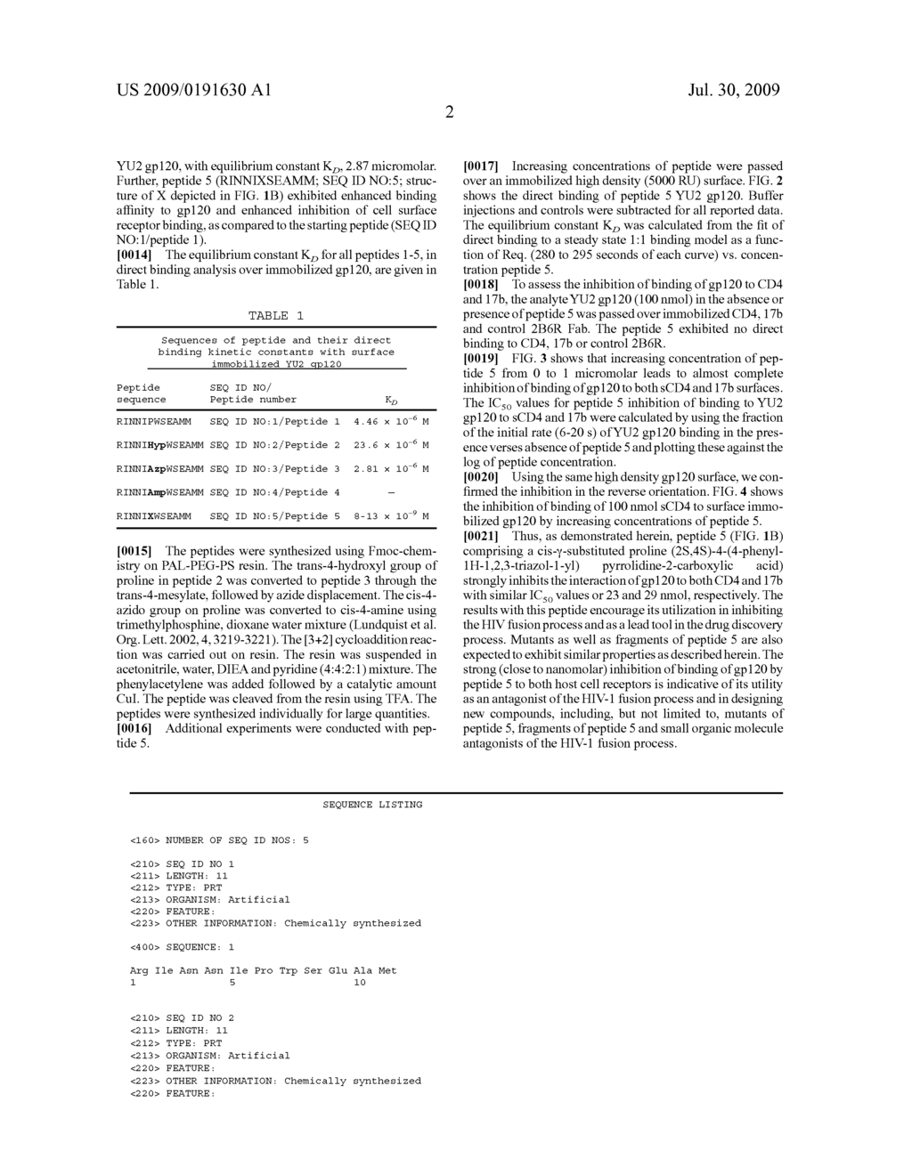 Dual Inhibitors of HIV-1 GP-120 Interactions - diagram, schematic, and image 07