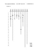 PLANT EGG CELL TRANSCRIPTIONAL CONTROL SEQUENCES diagram and image