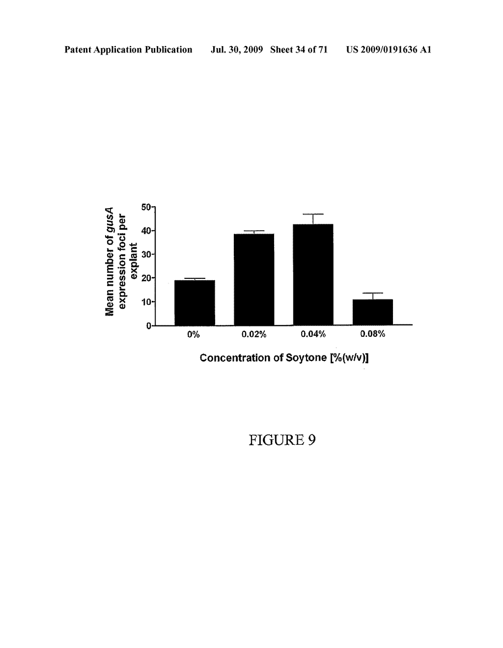 Method of Producing Transgenic Graminaceous Cells and Plants - diagram, schematic, and image 35