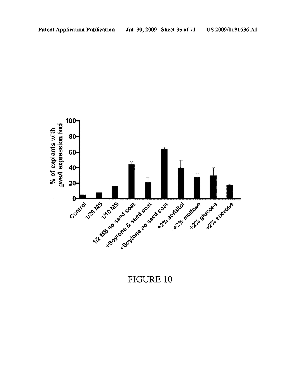 Method of Producing Transgenic Graminaceous Cells and Plants - diagram, schematic, and image 36