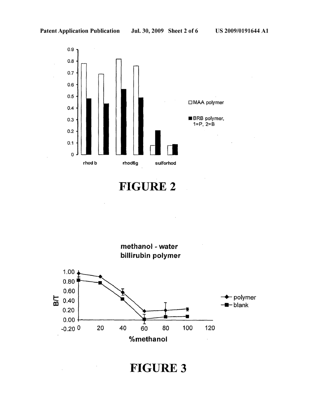 Imprinted polymer for binding of organic molecules or metal ions - diagram, schematic, and image 03