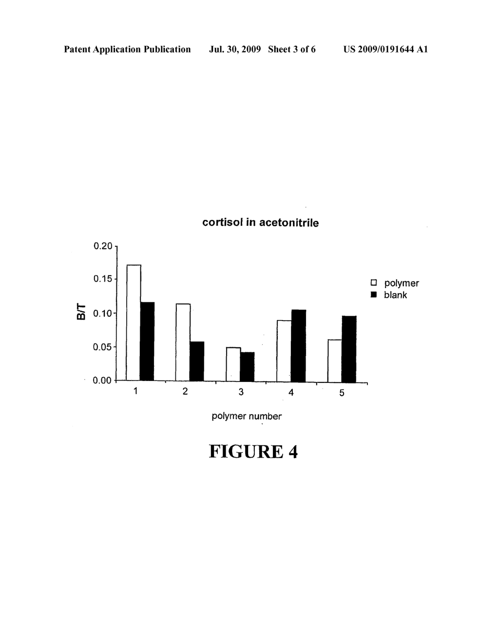 Imprinted polymer for binding of organic molecules or metal ions - diagram, schematic, and image 04