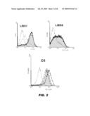 COMPOUNDS AND METHODS FOR MODULATING INTEGRIN ACTIVITY diagram and image