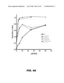 COMPOUNDS AND METHODS FOR MODULATING INTEGRIN ACTIVITY diagram and image