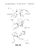 COMPOUNDS AND METHODS FOR MODULATING INTEGRIN ACTIVITY diagram and image