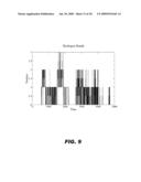 COMPOUNDS AND METHODS FOR MODULATING INTEGRIN ACTIVITY diagram and image