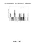 COMPOUNDS AND METHODS FOR MODULATING INTEGRIN ACTIVITY diagram and image