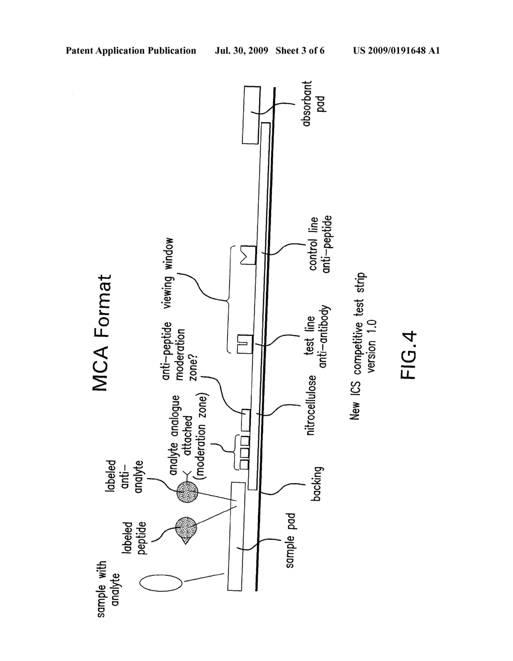 Method and device to detect the presence of analytes in a sample - diagram, schematic, and image 04