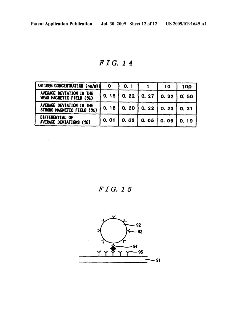 BIOSENSOR AND METHOD OF ASSAYING OBJECT - diagram, schematic, and image 13