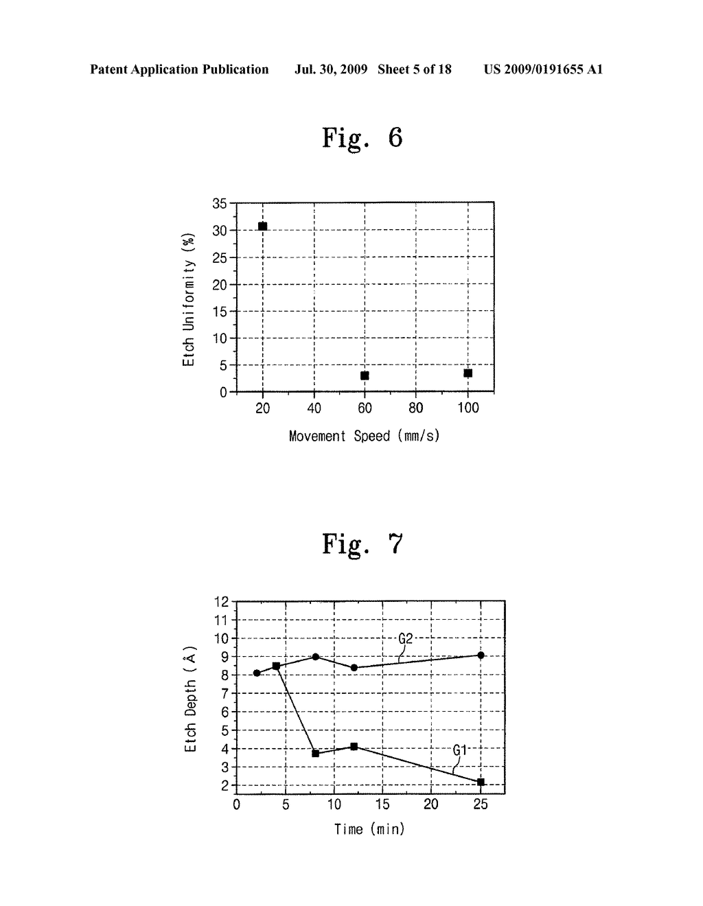 METHOD OF ETCHING AMORPHOUS SILICON LAYER AND METHOD OF MANUFACTURING LIQUID CRYSTAL DISPLAY USING THE SAME - diagram, schematic, and image 06